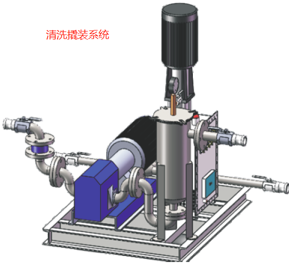 石油撬裝系統(tǒng)配套