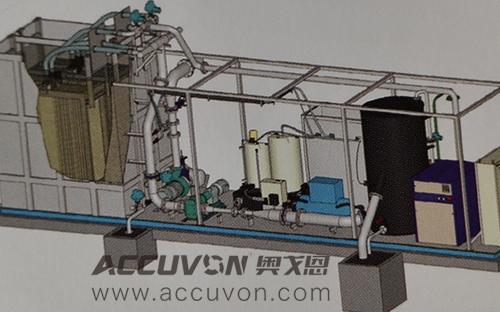 轉(zhuǎn)子泵MBR膜工藝應(yīng)用（注意事項）